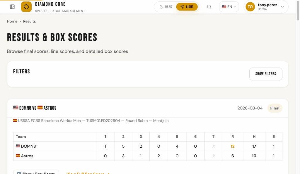 Results and Box Scores page with line scores